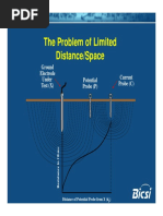 The Problem of Limited The Problem of Limited Distance/Space