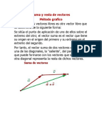 3suma y Resta de Vectores (Metodo Grafico) PDF