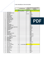 Kdpi - Lulus Ukmppd Mei 2016