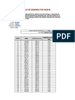 Calculo Demanda Nudos - SAJSANI Hidraulica