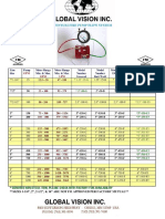 Venturi Fire Pump Test Meter -FM Approved-Made in USA- Dong Ho Do Nuoc Bom Chua Chay Venturi IVA VIETNAM