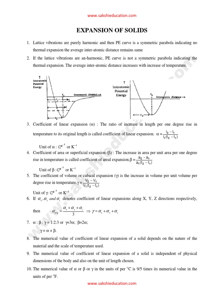 Expansion of Solids Thermal Expansion Continuum Mechanics