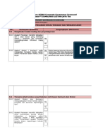 Penerapan Asean Scorecard PT Sumalindo Lestari Jaya Tbkdoc