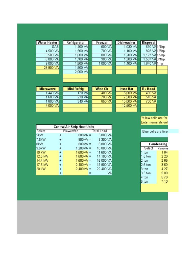 Residential Electrical Load Calculation | PDF