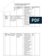 RENCANA KERJA KOMDIK CITAMA Agustus 2016-2017 (KOLOM).docx