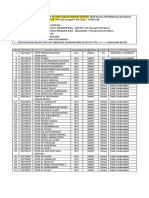 MTs Kab Garut Yang Belum Beres DIA 2018