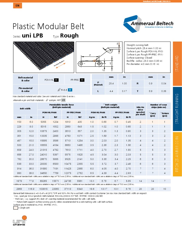 Datasheet Uni LPB Rough | PDF | Belt (Mechanical) | Mechanical Engineering
