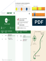 Feeder: Bus Frequency & Service Information