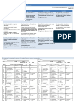 Rubricas y Descriptores Idiomas