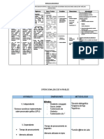 Análisis de técnicas numéricas para sistemas de ecuaciones en GPU