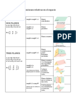 Resumen Posiciones Relativas PDF