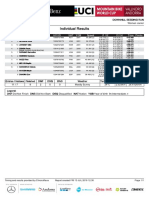 Valn Dhi WJ Results SR