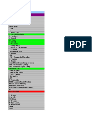 Lista 6600 Titluri Noiembrie PDF | PDF
