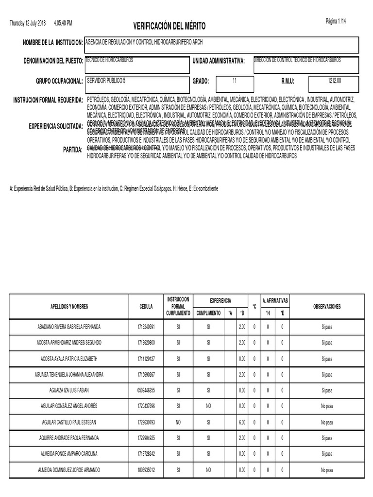 Verifica C I On Depo Stu Laci Ones | PDF