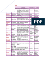 musculos-de-la-cara-y-el-cuello.pdf