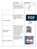 Instrumentos de Laboratorio 2