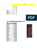 Gráficos en Excel