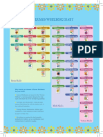 2015-Workbook-Chart.pdf