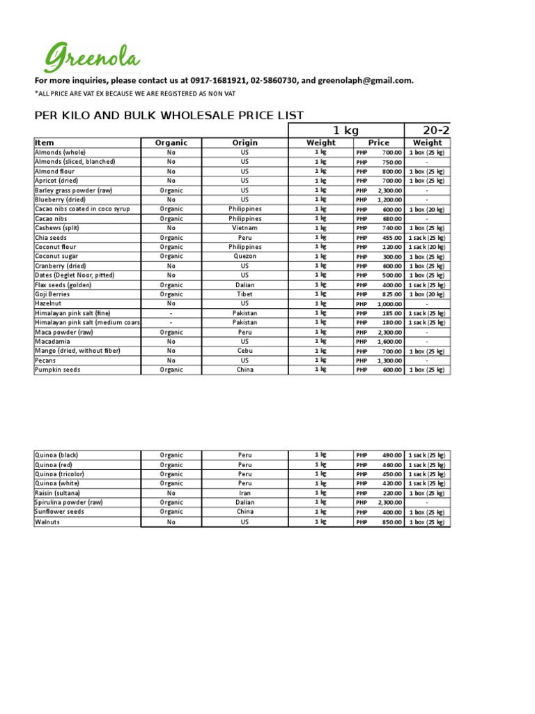Per Kilo and Bulk Wholesale Price List 1 KG 2025 KGS Item Organic