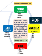 Inspección trimestral herramientas trabajo 2018