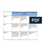 Actividad 3. Segundo Momento de Valoración