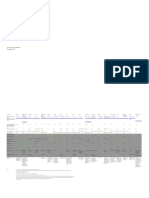 PLC Comparison Chart 2007 v5