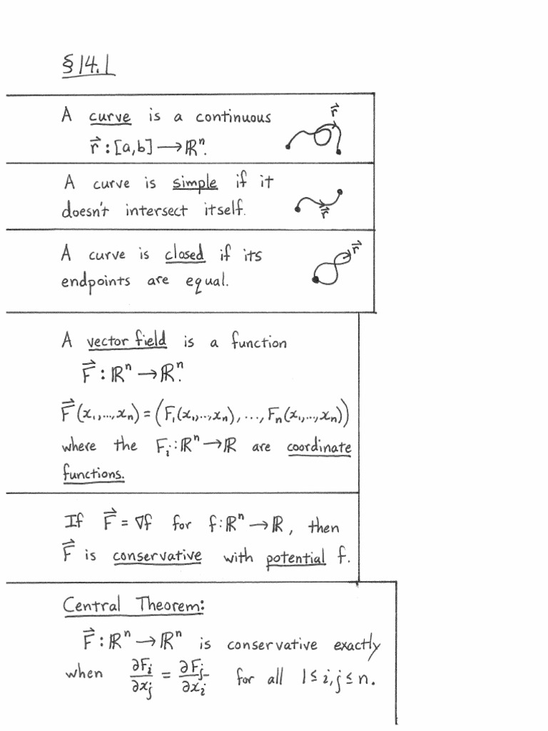 14.1 Lecture Summary | PDF