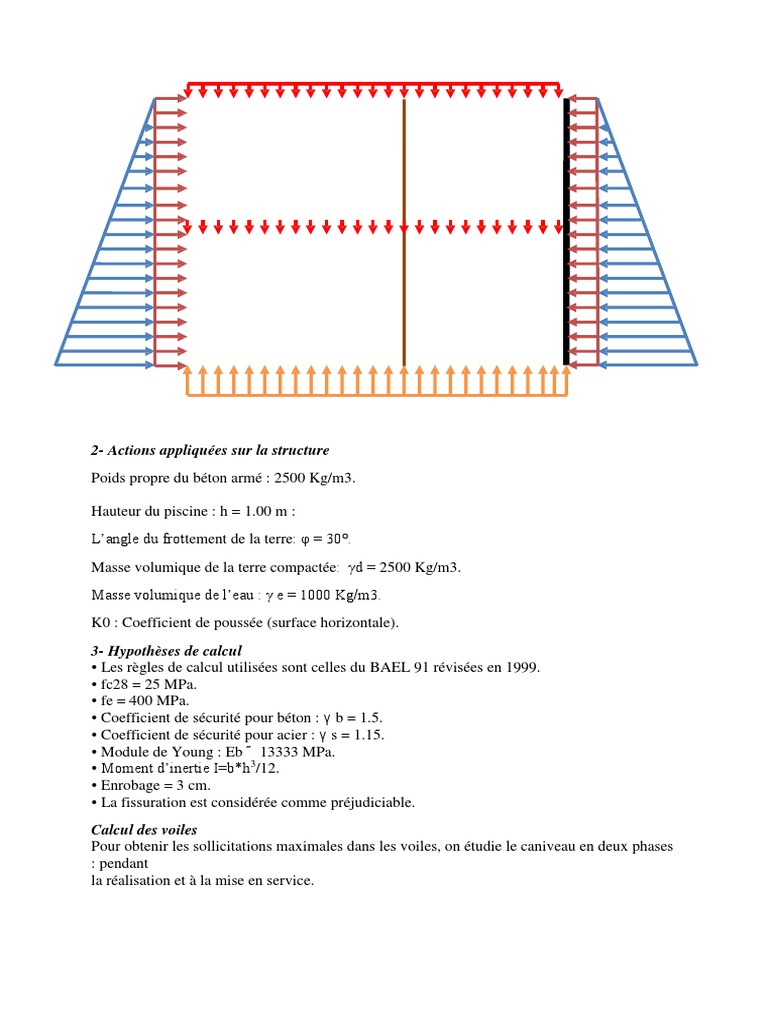 Not Calcul de Piscine | PDF