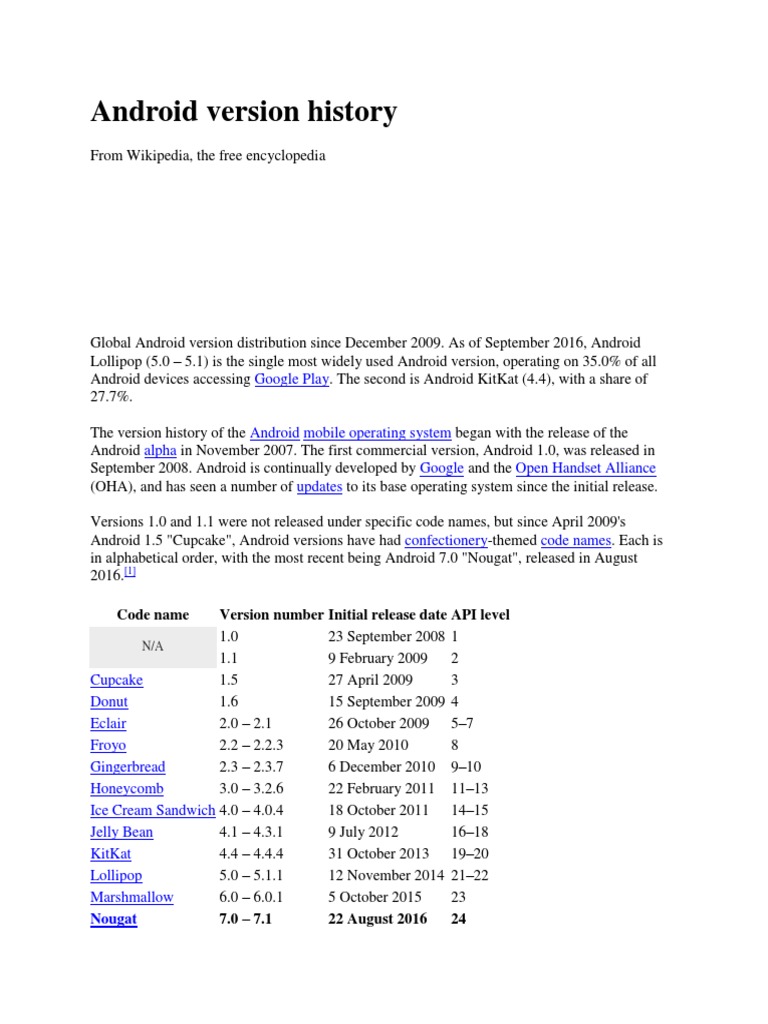 Android Version History | PDF | Android (Operating System) | Digital ...