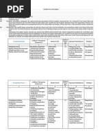 Download Silabus Mata Pelajaran Tata Kelola Keuangan by SaktiDaulay SN383798198 doc pdf