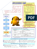 Inmigration Form Japan INFORMACIÓN