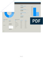 Personal Budget: Percentage of Income Spent