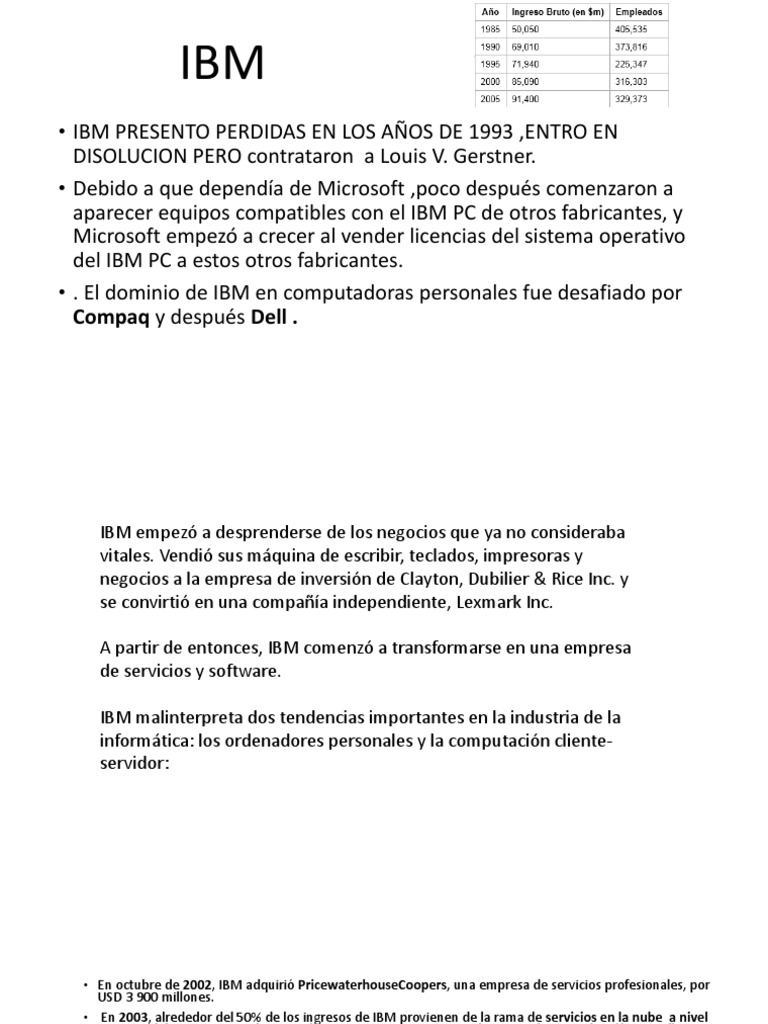 Desafíos de IBM ante Compaq y Dell | PDF