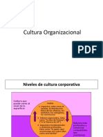 Power 2 Cultura Organizacional