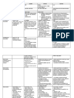 Diferencias Estudios 1