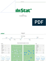 Real Madrid - Malaga. Informe Del Partido (Esp)