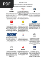 Complete Car Logos and Names List | PDF | Motor Vehicle Manufacturers ...