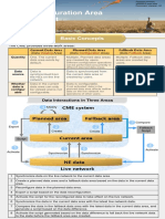 CME_Poster_Configuration_Area_Management(02).pdf
