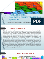 Tabla Periodica