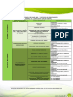 Macro Agente de Riesgo Comites SM