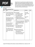 BWH Flexor Tendon Repair Protocol