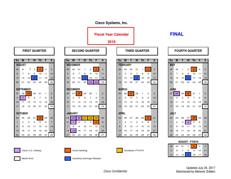 Calendar FY18 For Any Company | PDF | Companies | Financial Accounting