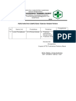 Persyaratan Kompetensi Petugas