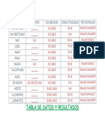 LAB-3 (2).docx