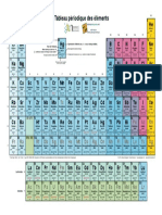 Tableau_periodique_des_elements.pdf