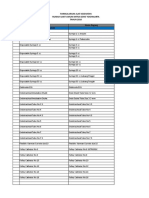 Formularium Alkes