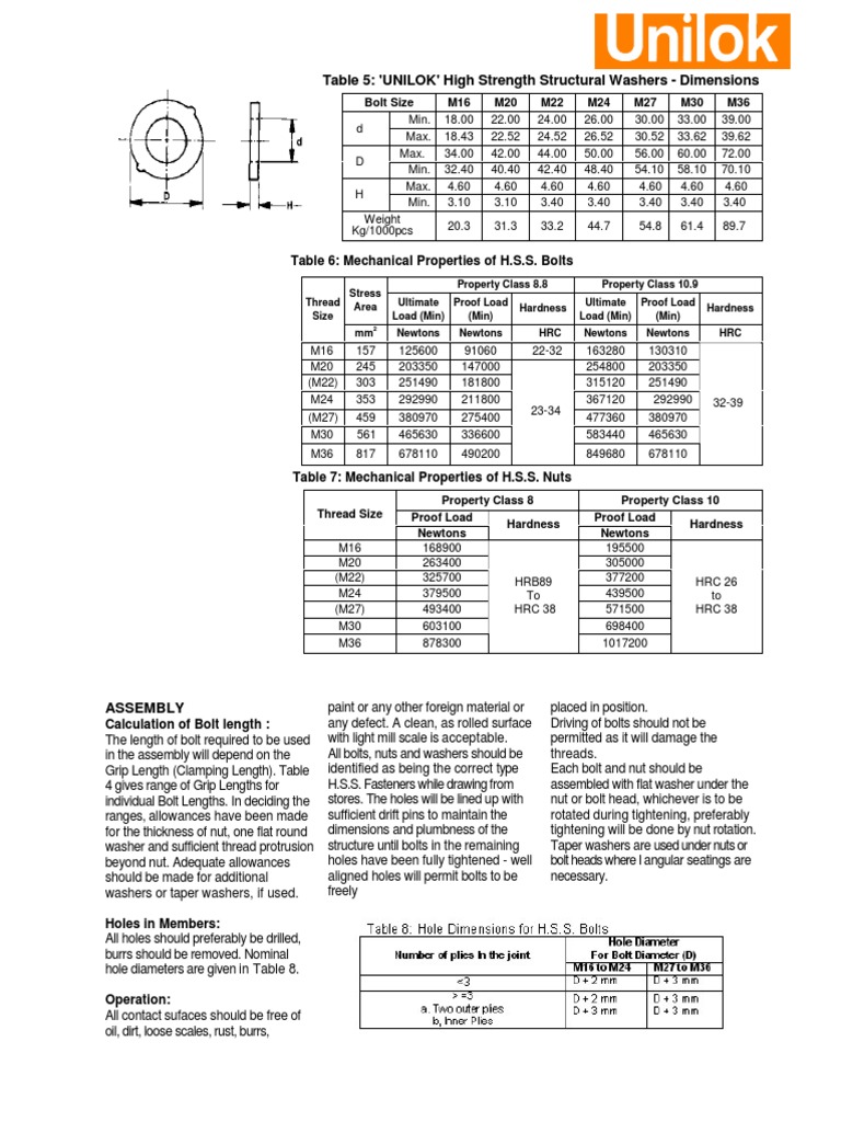 Structural Washer | PDF | Nut (Hardware) | Screw