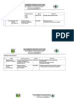 Identifikasi Peluang Perbaikan Inovasi Dan Selanjutnya