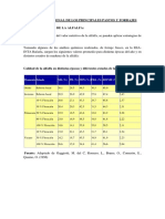 153738369-Valor-Nutricional-de-Los-Principales-Pastos-y-Forrajes.pdf