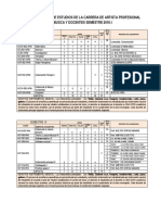 Plan de Estudios de Artista Profesional Musica y Docentes 2018